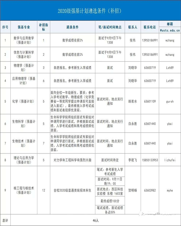 强基计划01.jpg