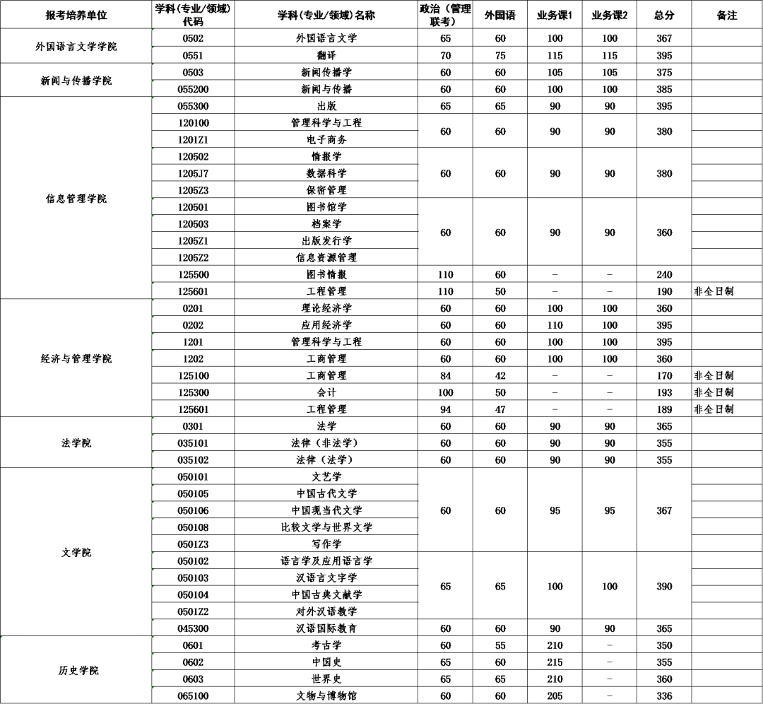 微信图片_20220318080536.png