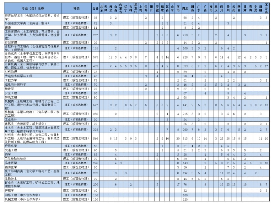 图像 686.jpg