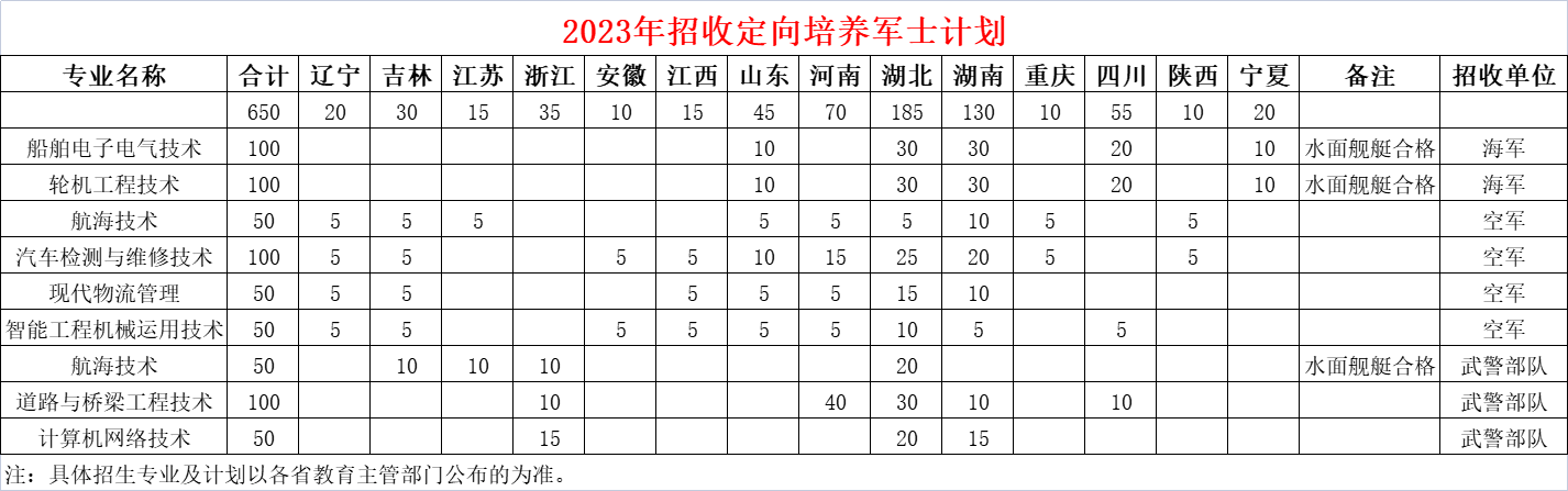 微信图片_20230625081758.png