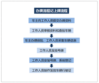 微信截图_20200907161415.png