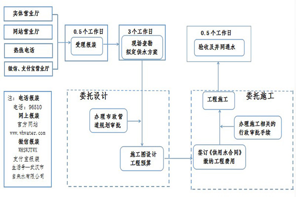 单位601.jpg