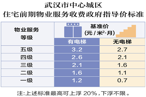 收费602.jpg