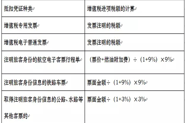 抵扣605.jpg