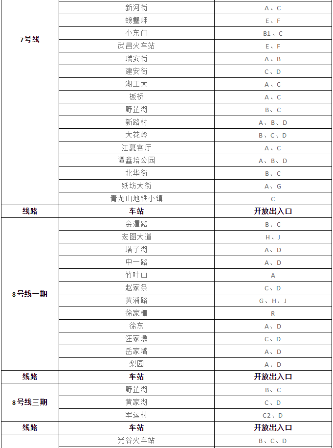 微信截图_20200312165340.png