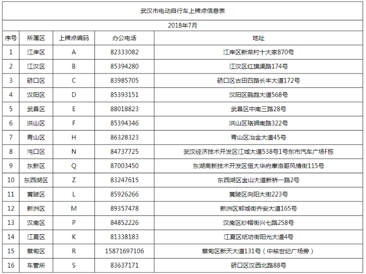 微信截图_20200424173630.png