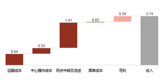 微信截图_20200421115801.png