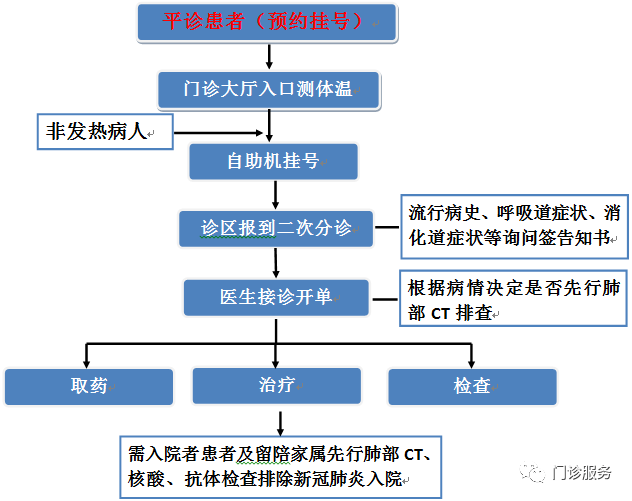 微信截图_20200421115316.png