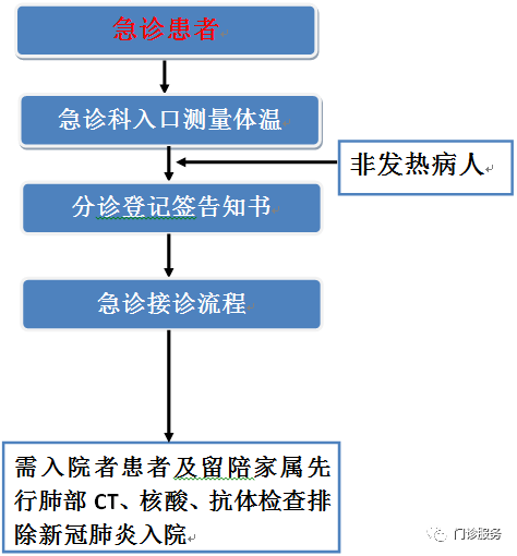 微信截图_20200421115435.png