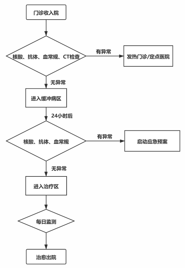 微信截图_20200421115316.png