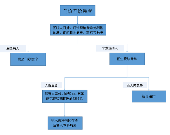 微信截图_20200421120303.png