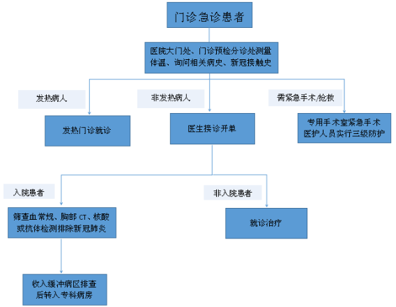 微信截图_20200421120438.png