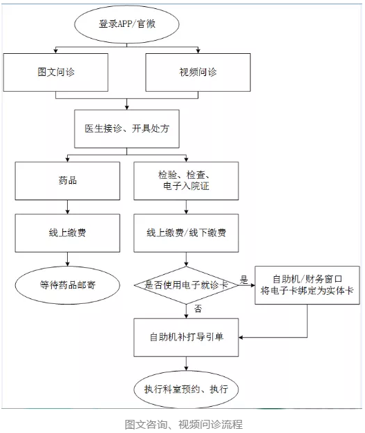 微信截图_20200421115435.png