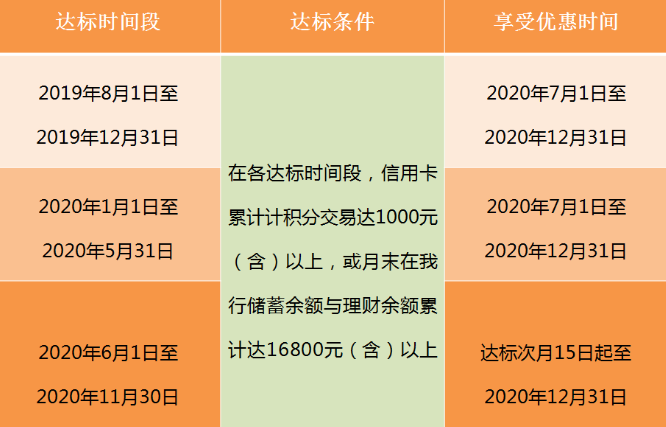 微信截图_20200421120438.png