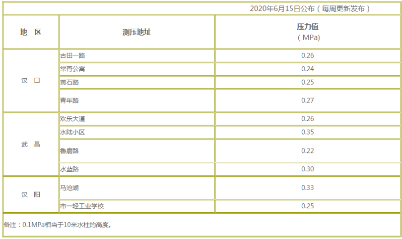 微信截图_20200424173630.png