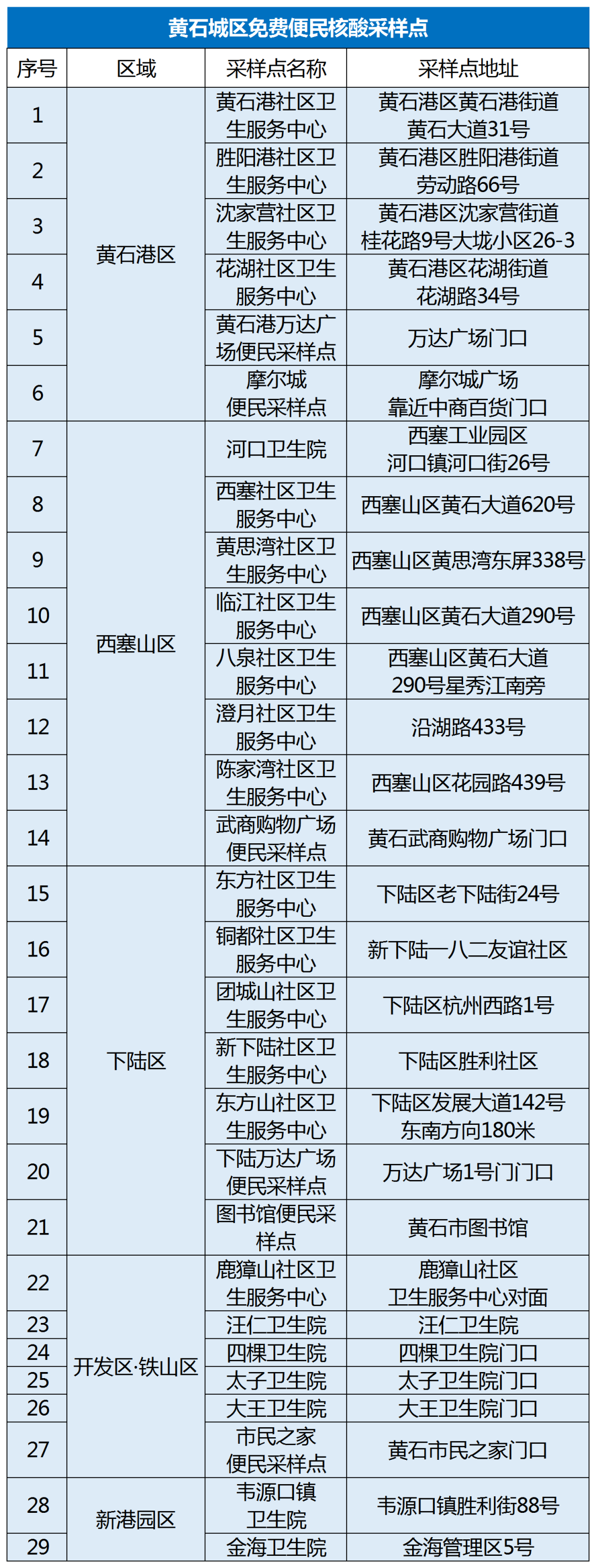 微信图片_20220720183845.png