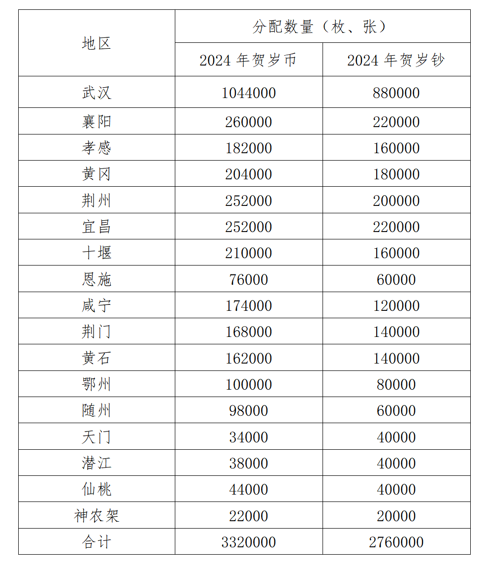 微信图片_20231228110836.png