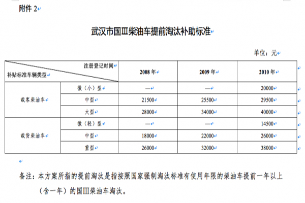 补助604.jpg