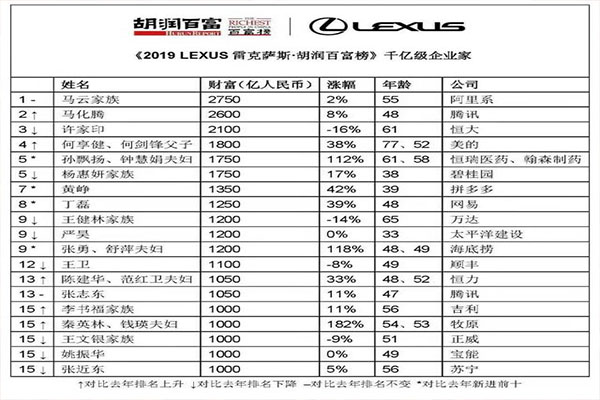 马云601.jpg