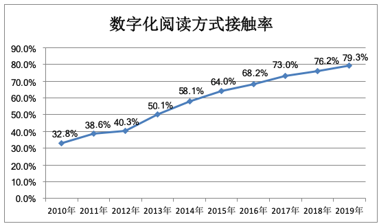 微信截图_20200418160734.png