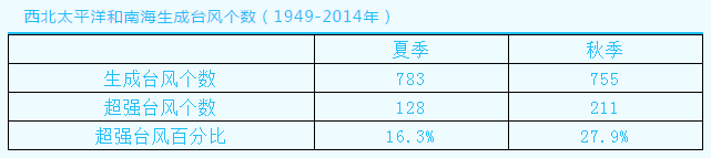 微信截图_20200903103544.png