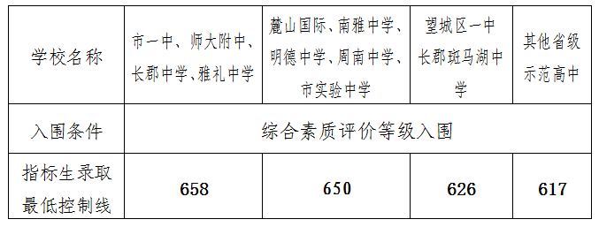 微信图片_20220703085831.png