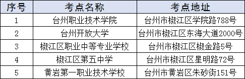 台州.png